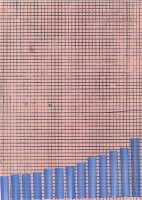 27 Malereien/Monotypien, Oel auf Papier, 2012